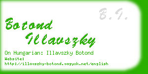 botond illavszky business card